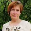 Отзыв от Арина Звягинцева